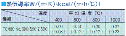 ҵ豸,ҵ,ҵ,ҵ,ҵ