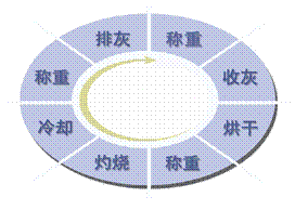 ҵ豸,ҵ,ҵ,ҵ,ҵ